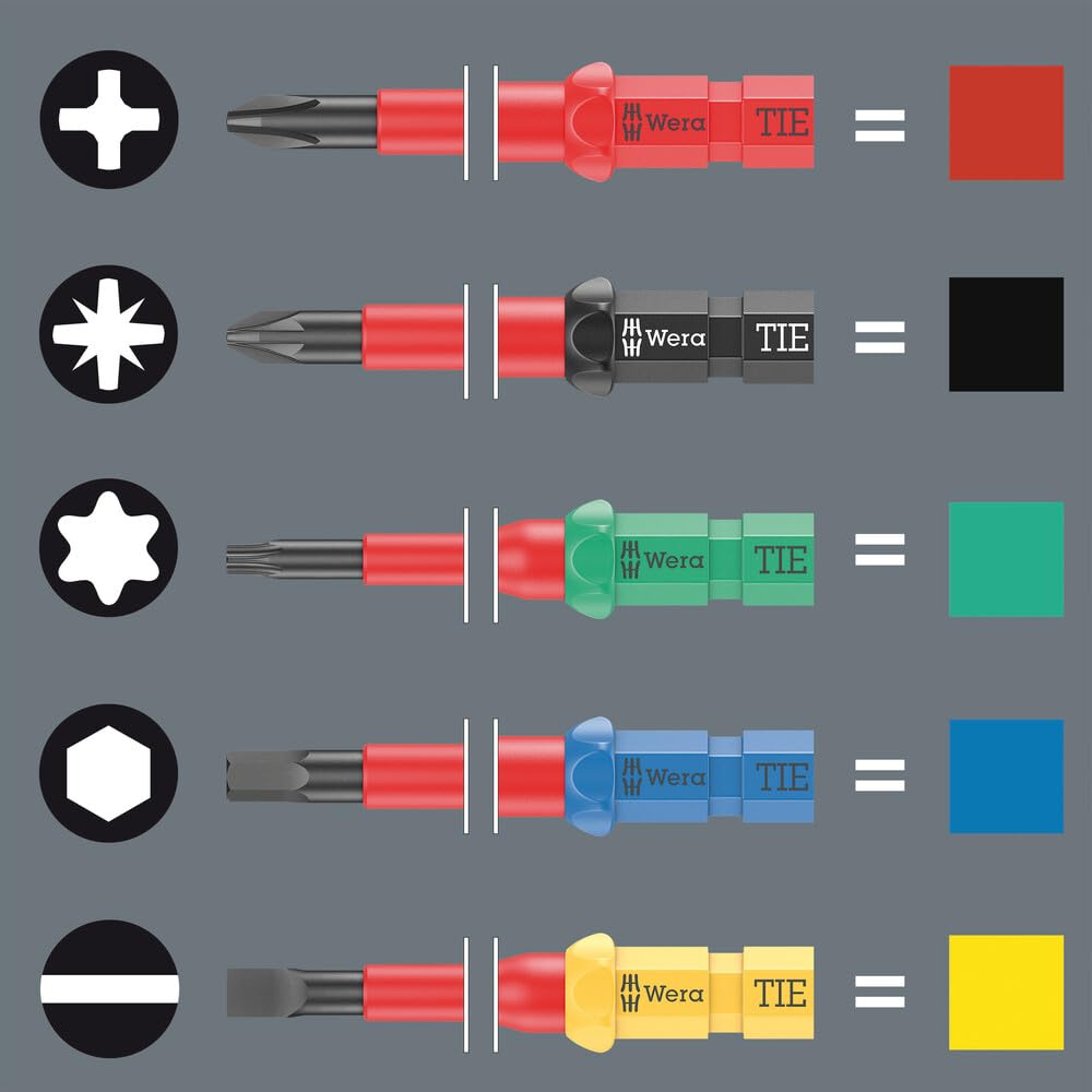 wera-kraftform-kompakt-w-1-maintenance-coffret-d-outils-isol-s-35-pi-ces-avec-cl image 4