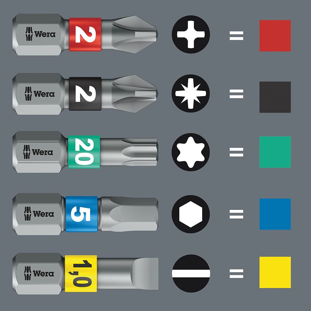wera-840-4-imp-dc-impaktor-sb-5-0-05073945001-embout-hex-plus-pour-vis-six-pans- image 2