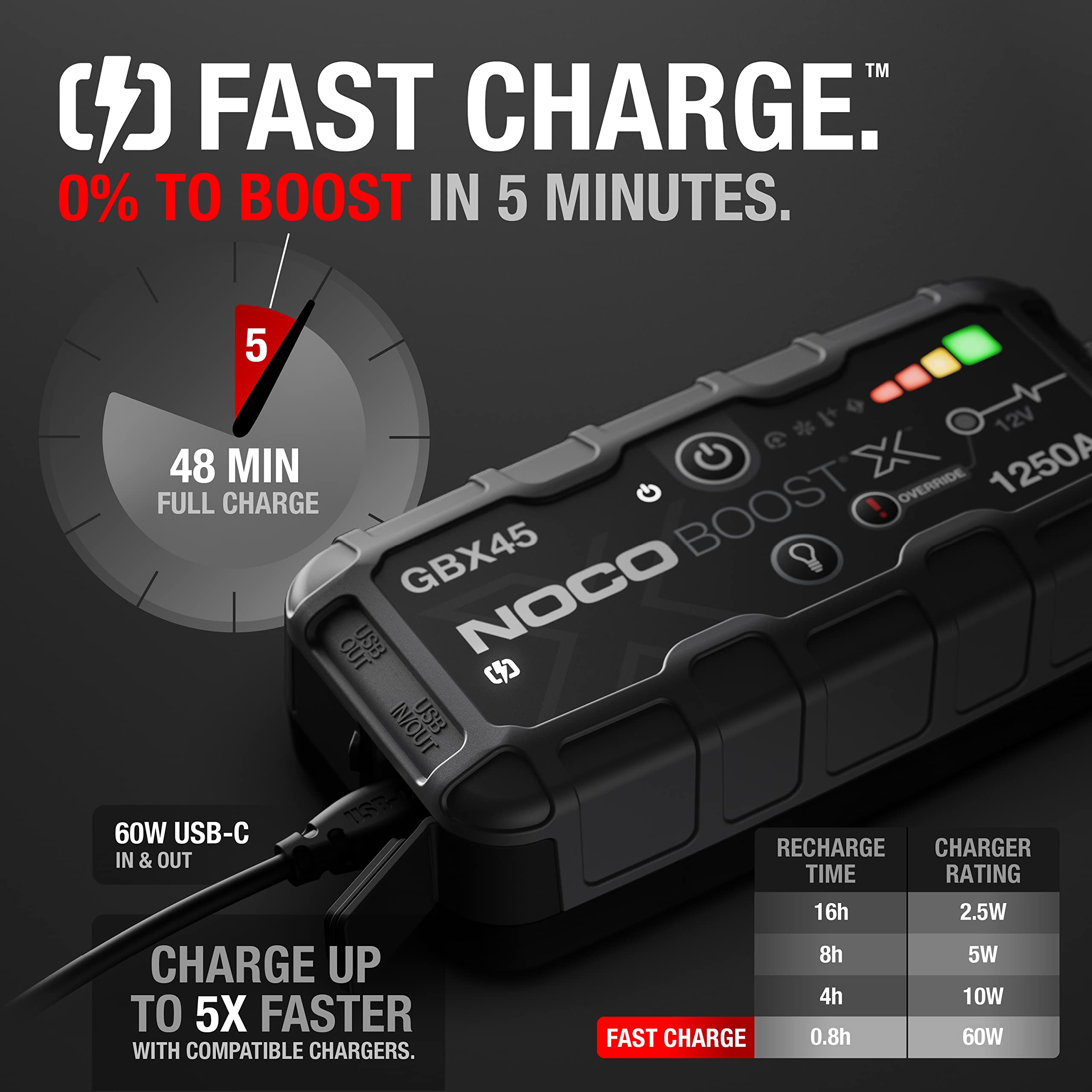 noco-boost-x-gbx45-booster-de-batterie-lithium-ultrasafe-1250-a-12-v-essence-6-5 image 3