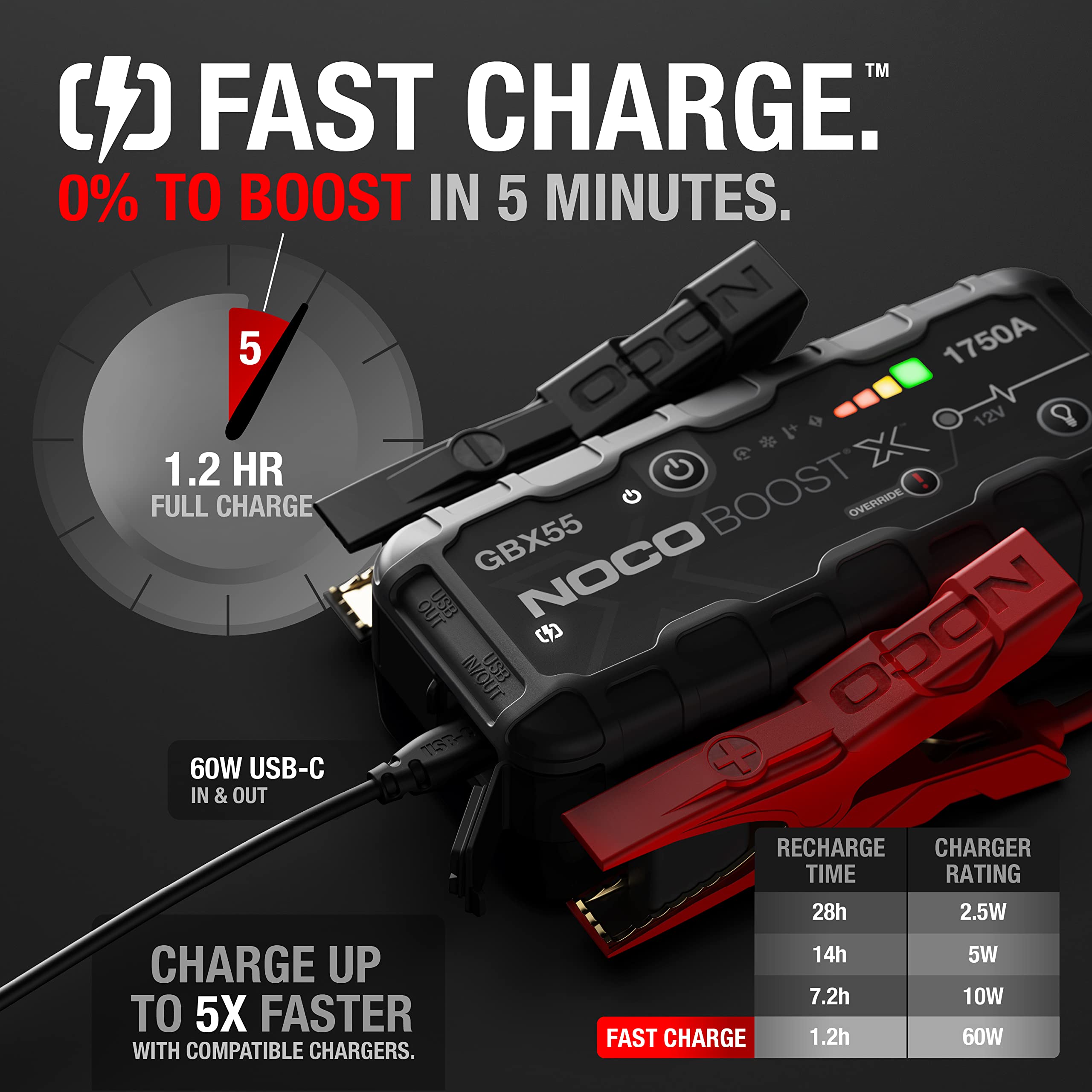 noco-boost-x-gbx55-booster-de-batterie-ultrasafe-1750a-12v-d-marreur-lithium-por image 3