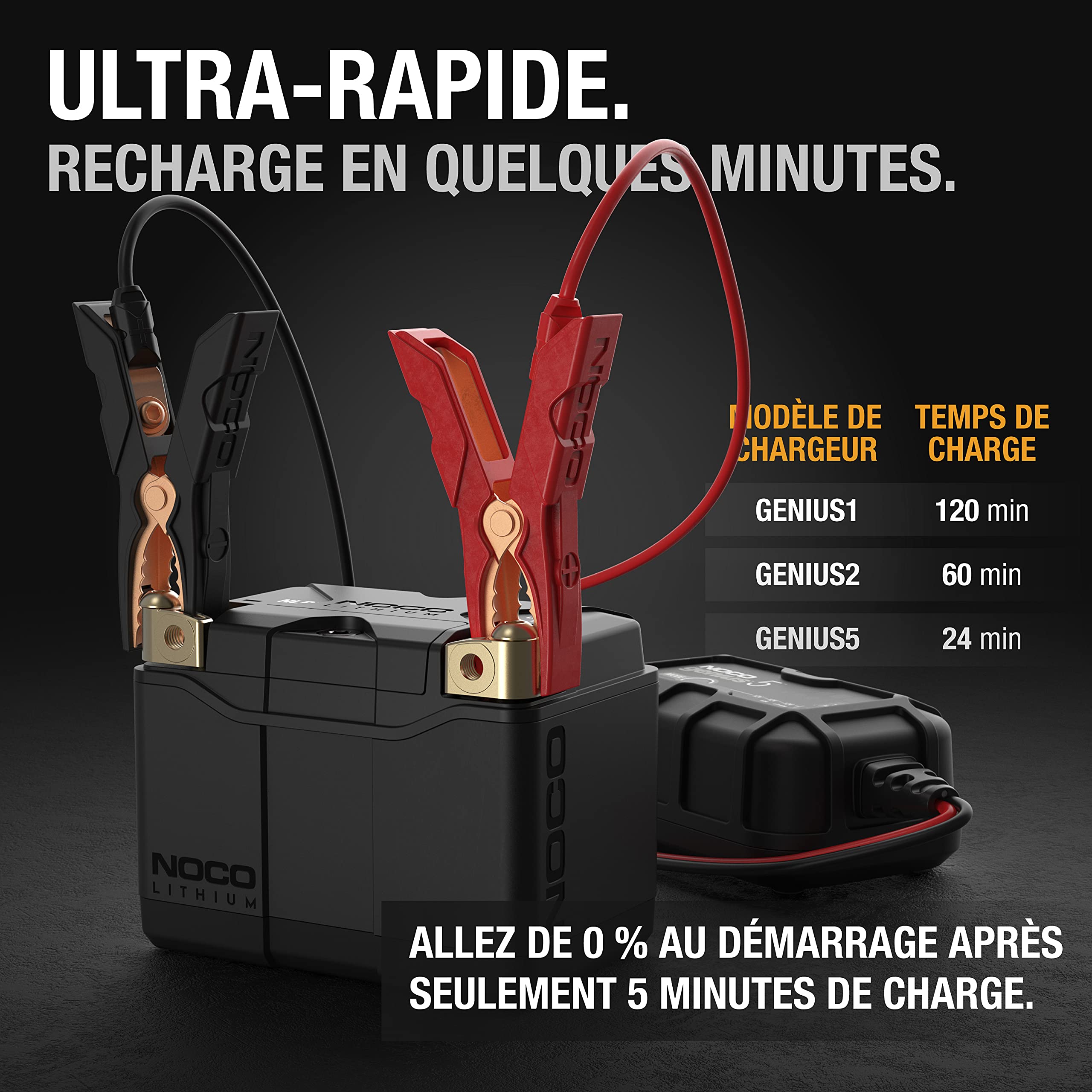 noco-nlp5-batterie-lithium-moto-12v-2ah-250a-groupe-5-avec-bms-dynamique image 4