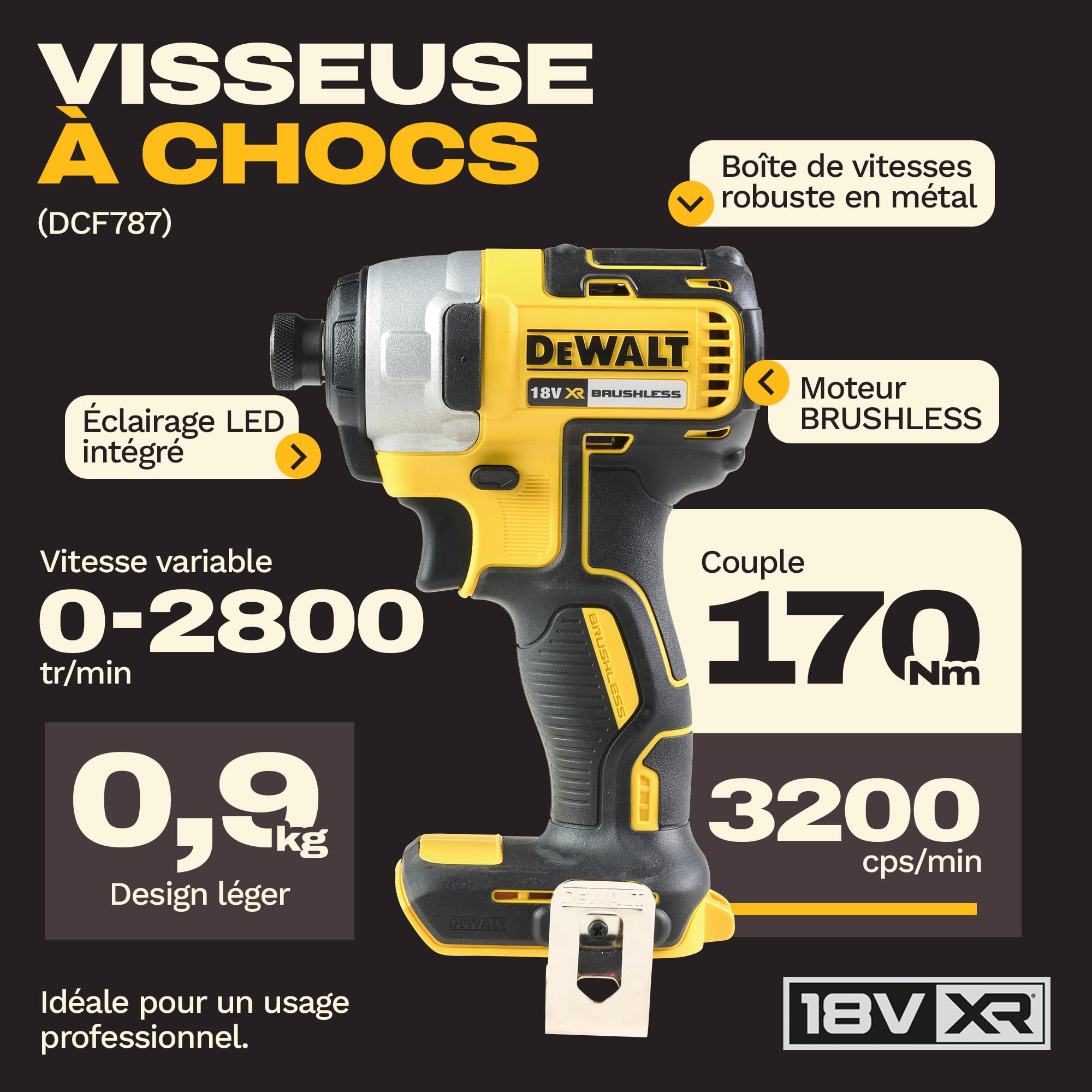 dewalt-dck424m3-qw-kit-combin-18v-xr-4-outils-perceuse-percussion-visseuse-impac image 3