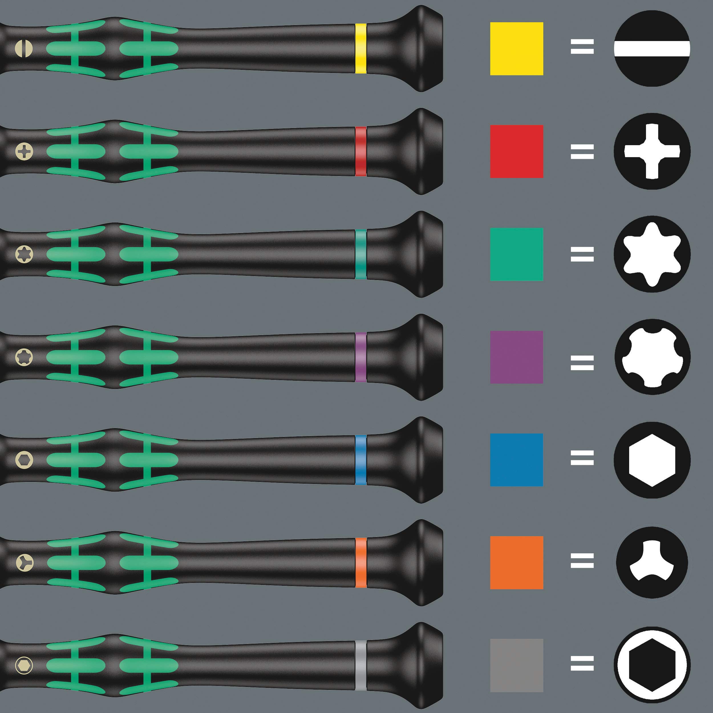 wera-kraftform-micro-big-pack-1-05134000001-jeu-de-25-tournevis-de-pr-cision-lec image 5