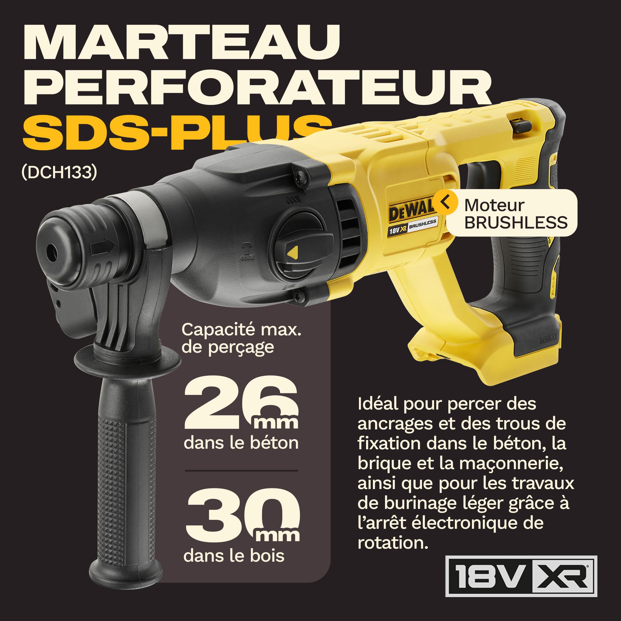 dewalt-dck424m3-qw-kit-combin-18v-xr-4-outils-perceuse-percussion-visseuse-impac image 4