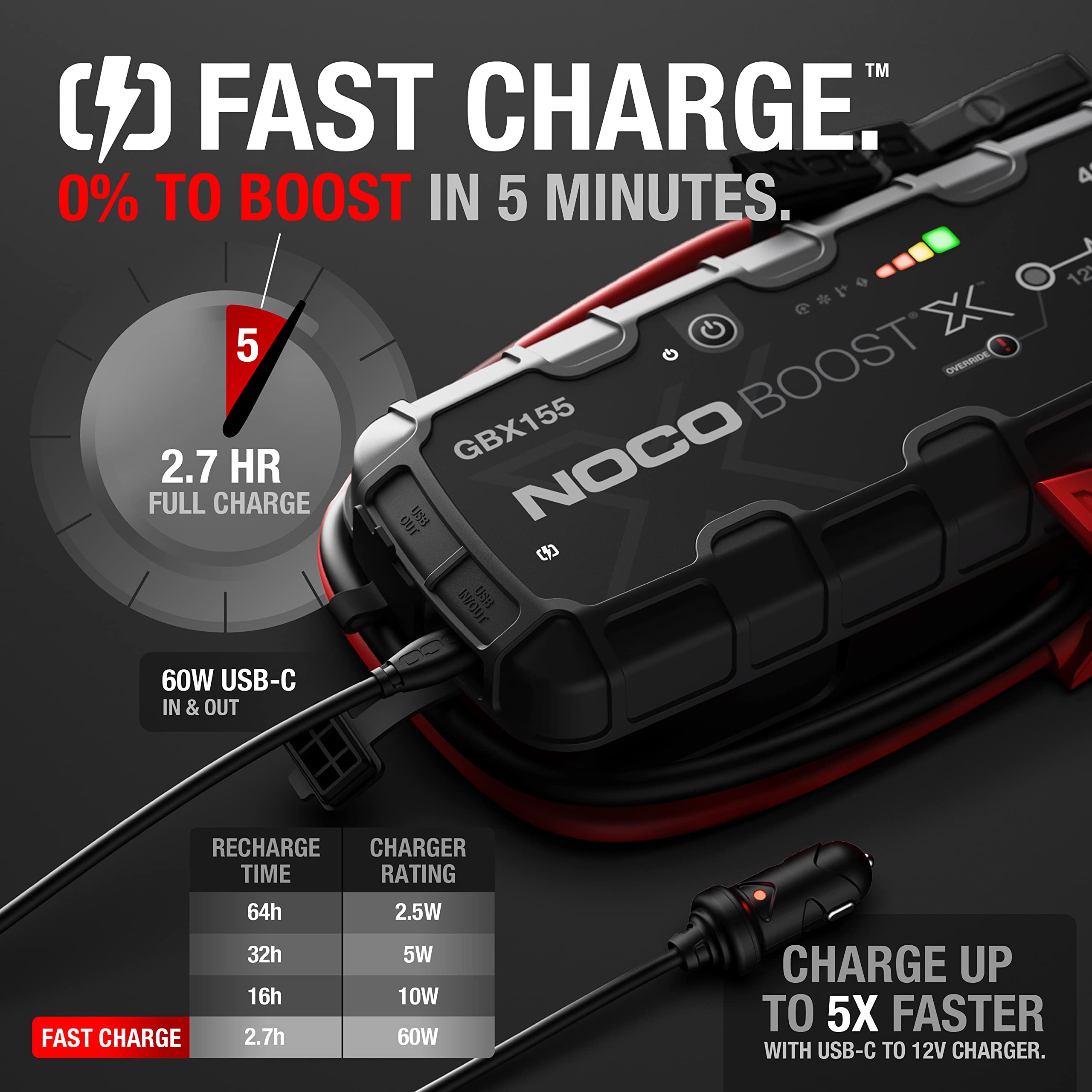 noco-boost-x-gbx155-booster-de-d-marrage-lithium-ultrasafe-4250a-12v-powerbank-u image 3