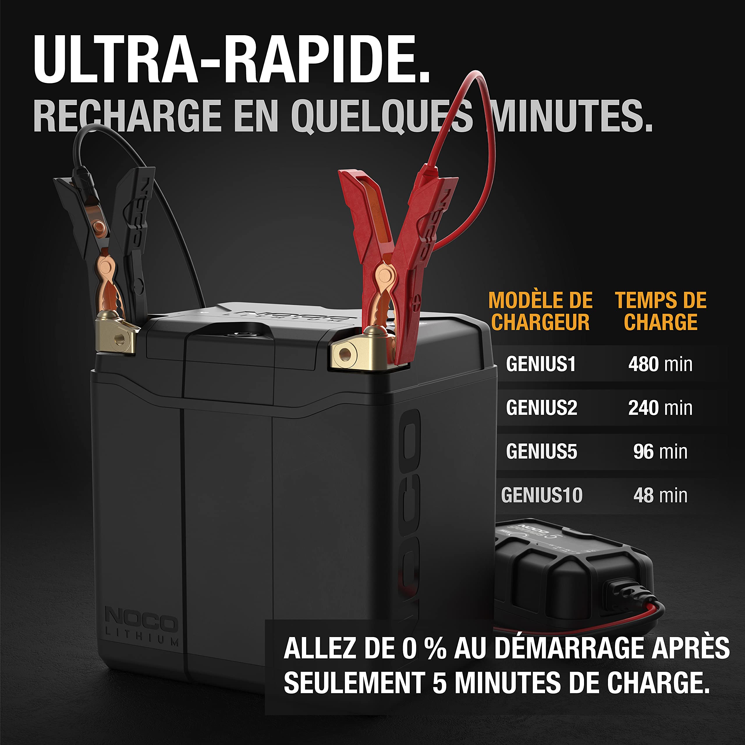 noco-lithium-nlp30-batterie-moto-lithium-12v-8ah-700a-groupe-30-avec-bms-dynamiq image 4